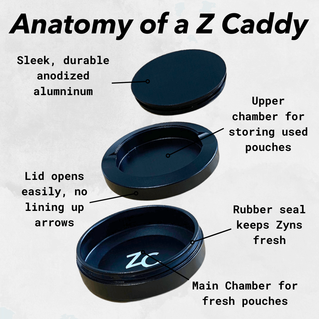 Z Caddy Metal Zyn Can