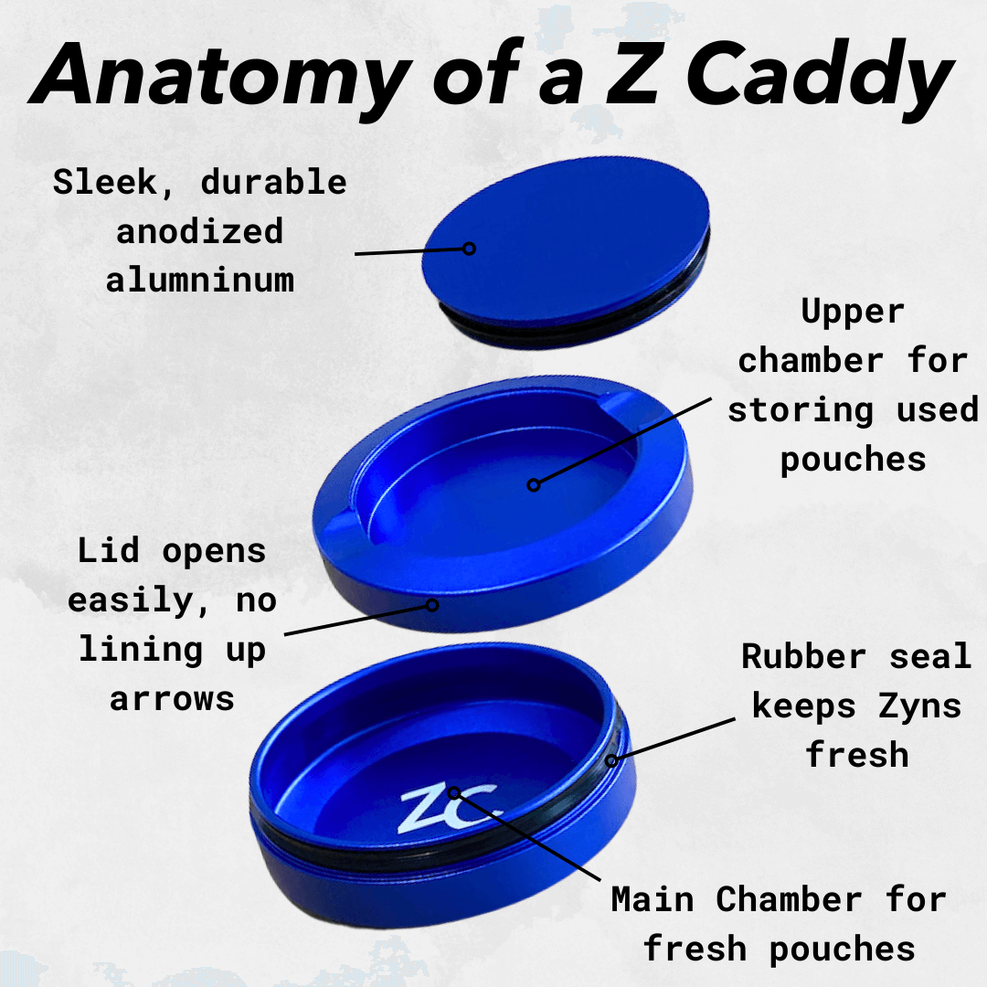 Z Caddy Metal Zyn Can