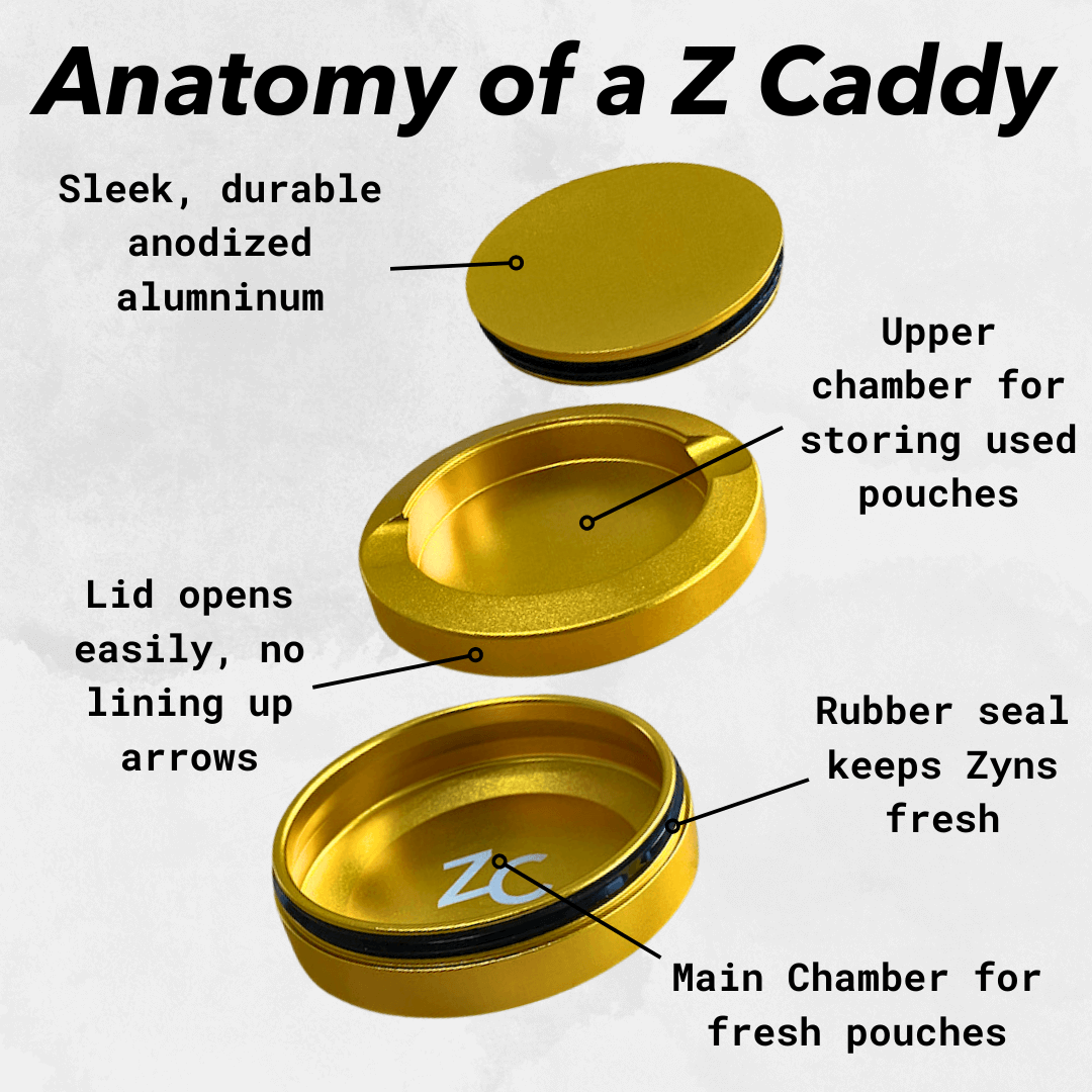Z Caddy Metal Zyn Can