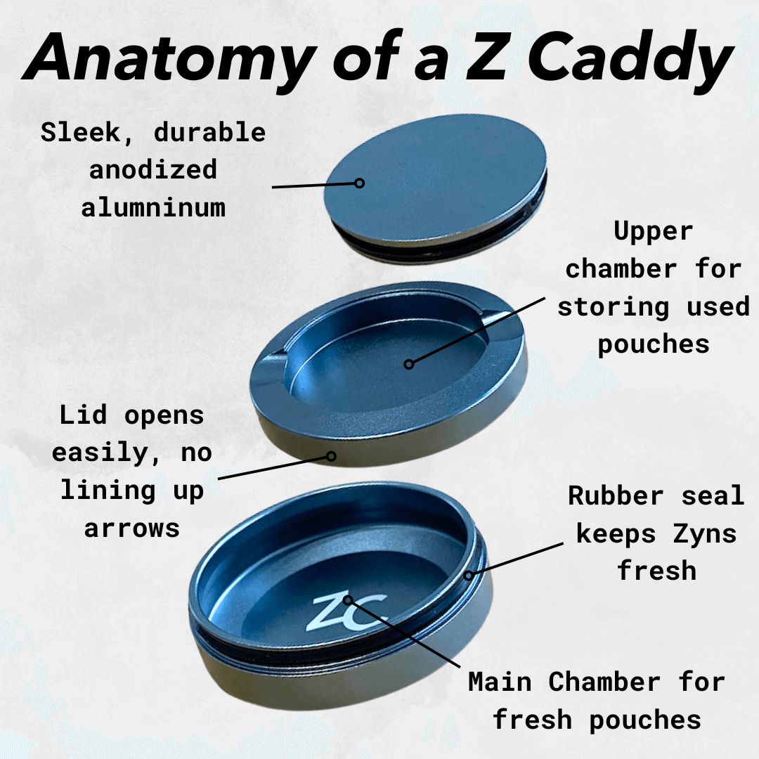 Z Caddy Metal Zyn Can
