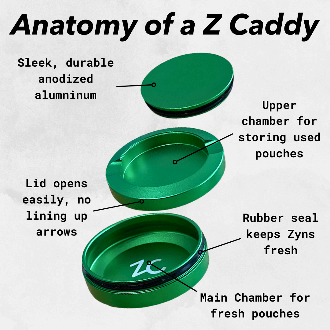 Z Caddy Metal Zyn Can