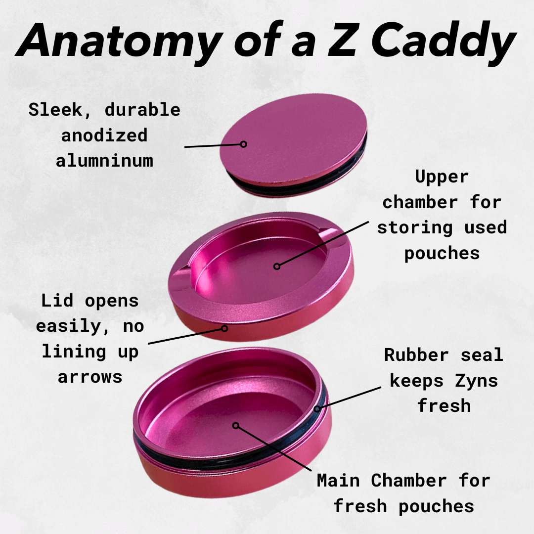 Z Caddy Metal Zyn Can