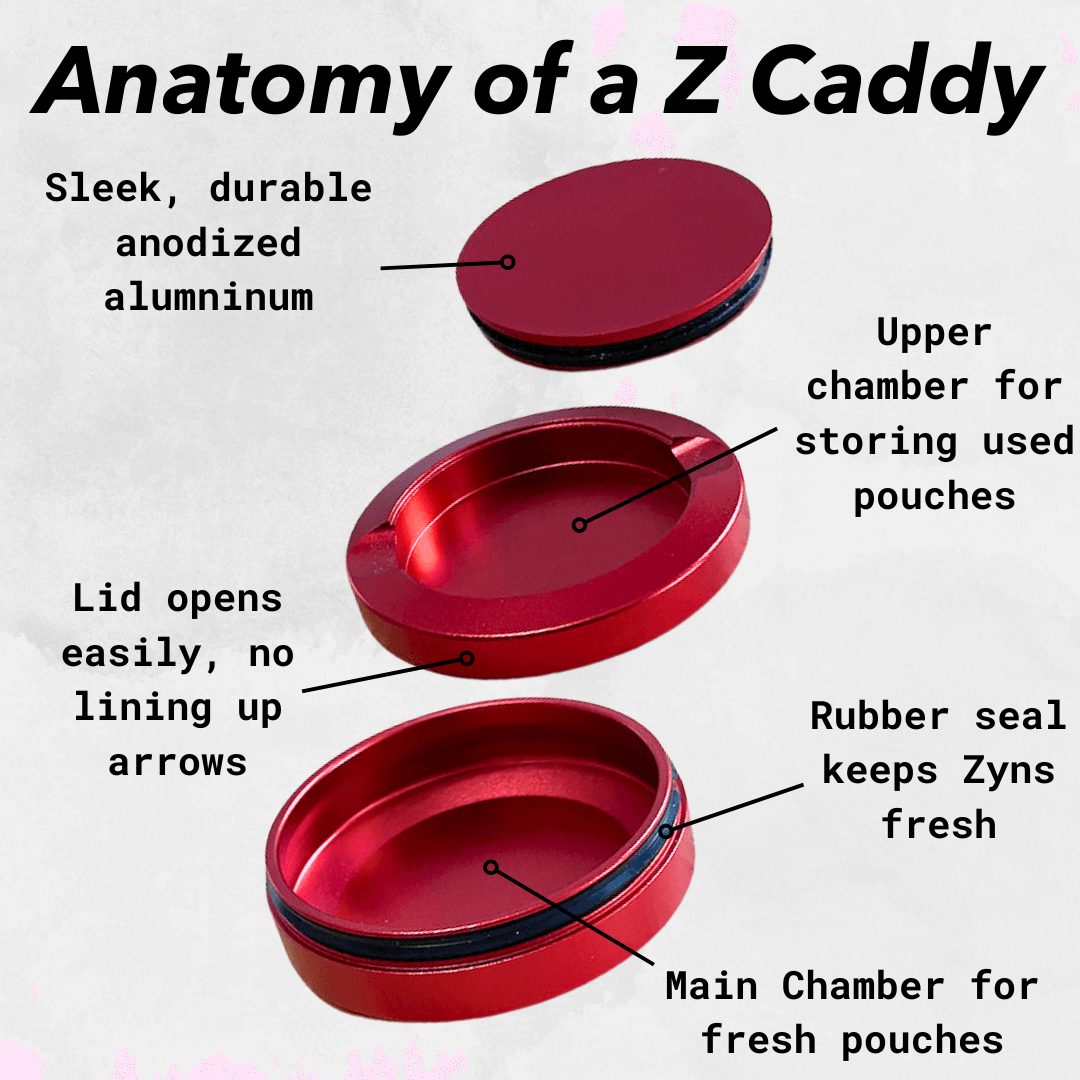 Z Caddy Metal Zyn Can
