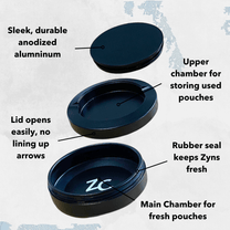 Z Caddy: Metal Zyn Cans