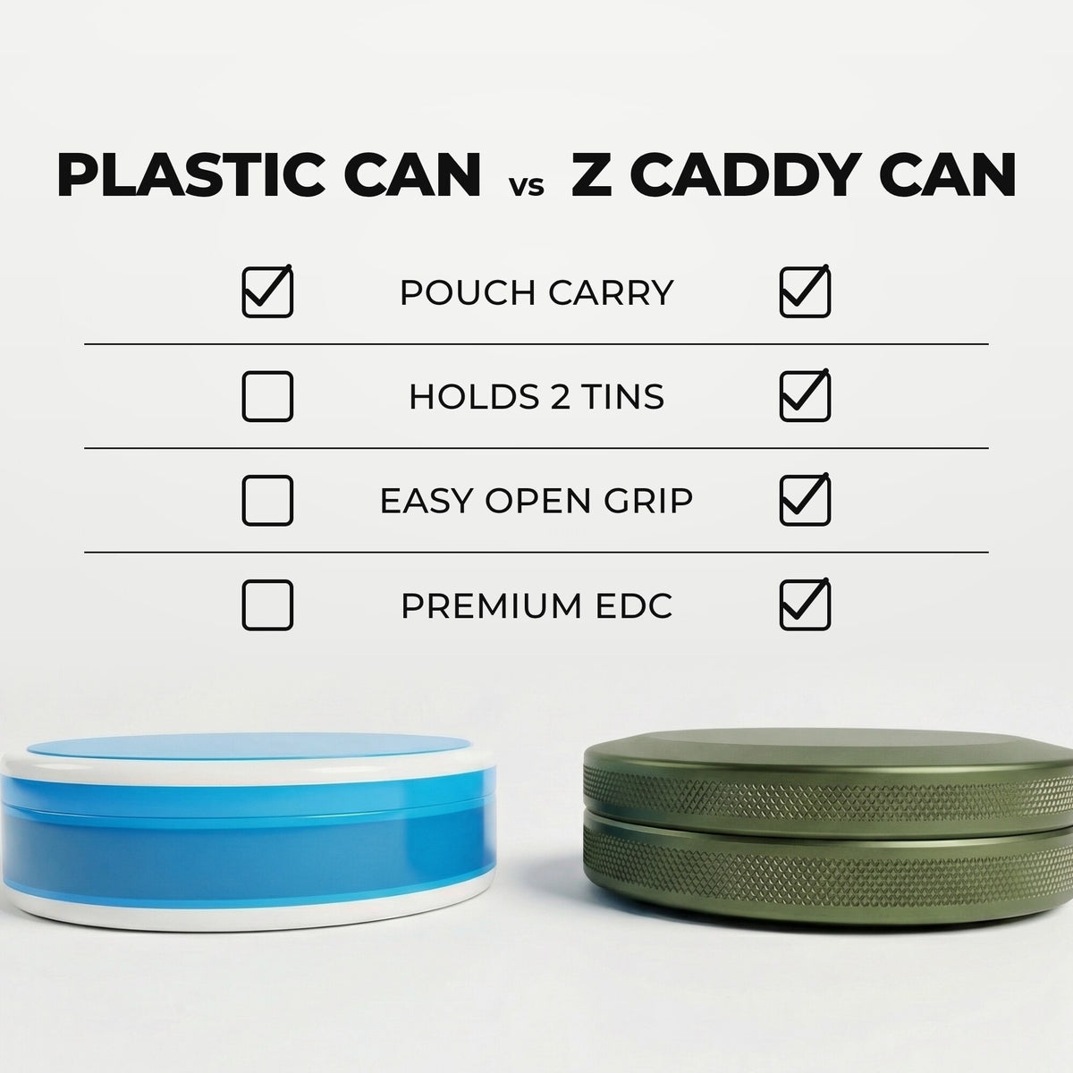Z Caddy Chonk Tread knurled texture grip metal pouch can in army green beside a standard plastic pouch can, chart comparing pouch carry, easy open grip, premium EDC and built-in disposal