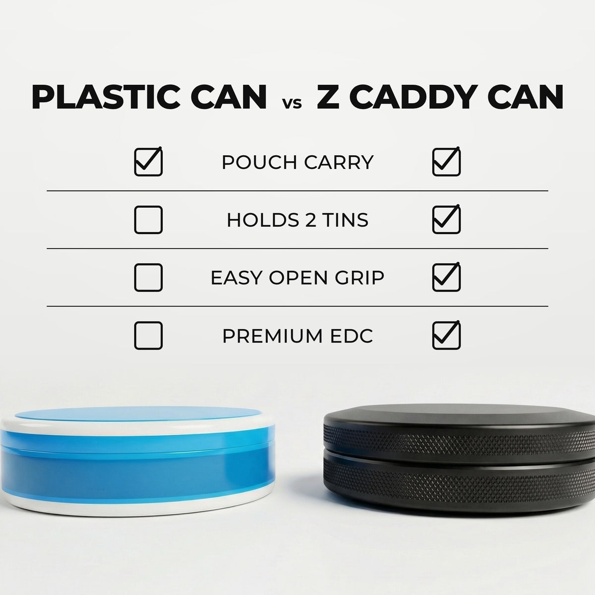 Z Caddy Chonk Tread knurled texture grip metal pouch can in black beside a standard plastic pouch can, chart comparing pouch carry, easy open grip, premium EDC and built-in disposal