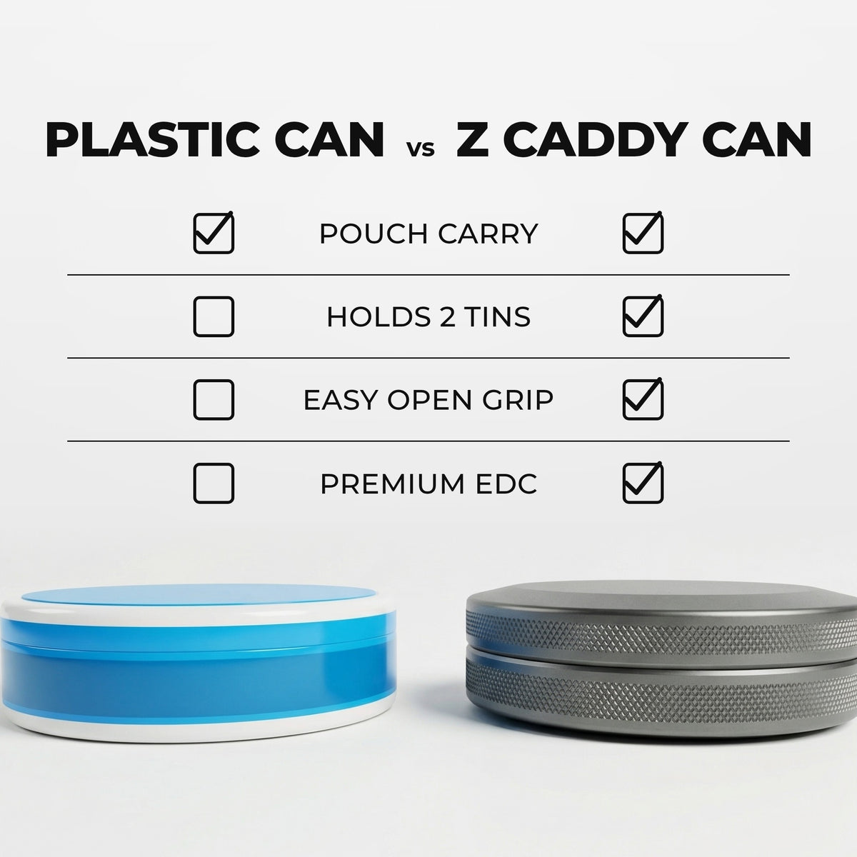 Z Caddy Chonk Tread knurled texture grip metal pouch can in gray beside a standard plastic pouch can, chart comparing pouch carry, easy open grip, premium EDC and built-in disposal