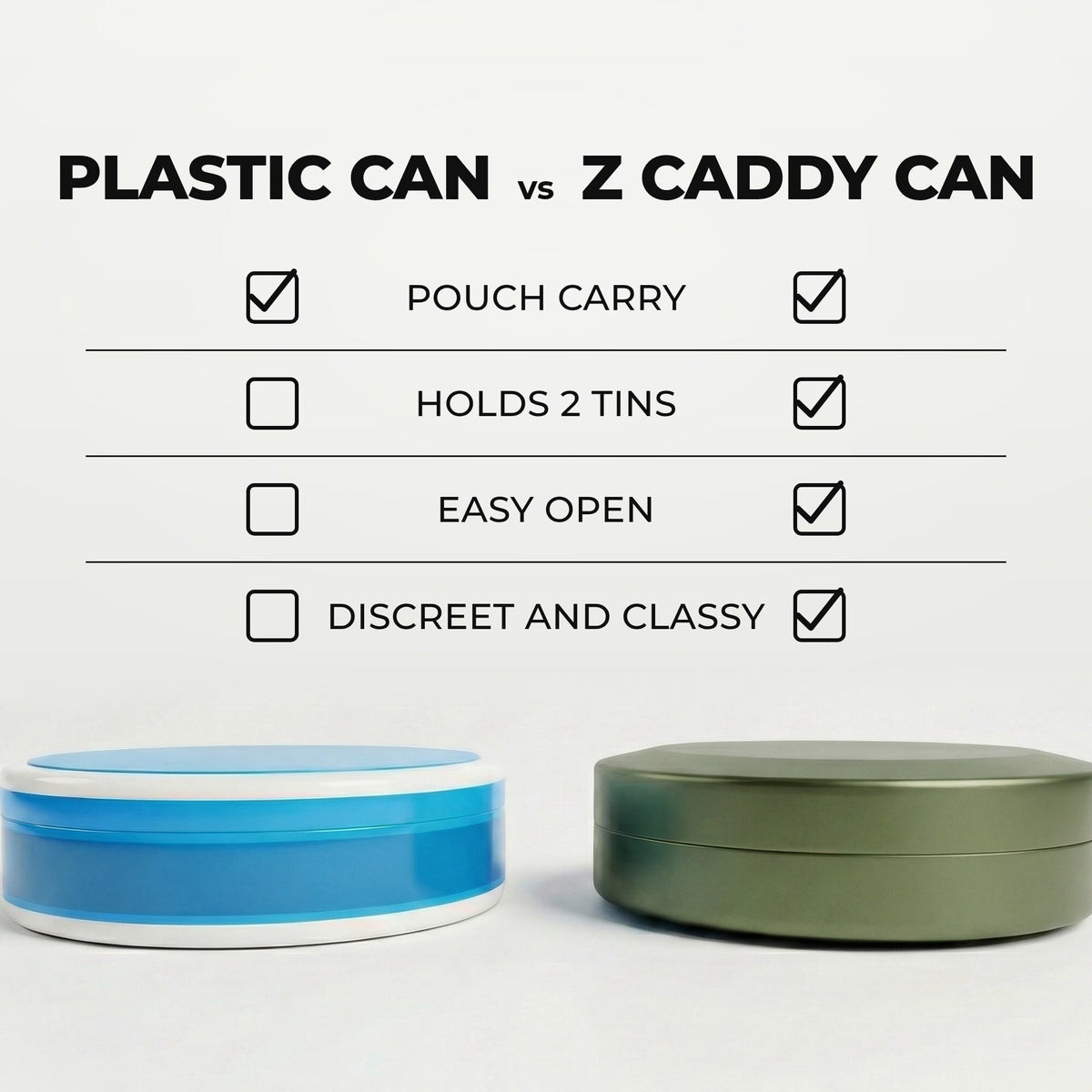 Z Caddy Chonk metal pouch can in army green beside a standard plastic pouch can, chart comparing pouch carry, discreet and classy design, easy open and built-in disposal
