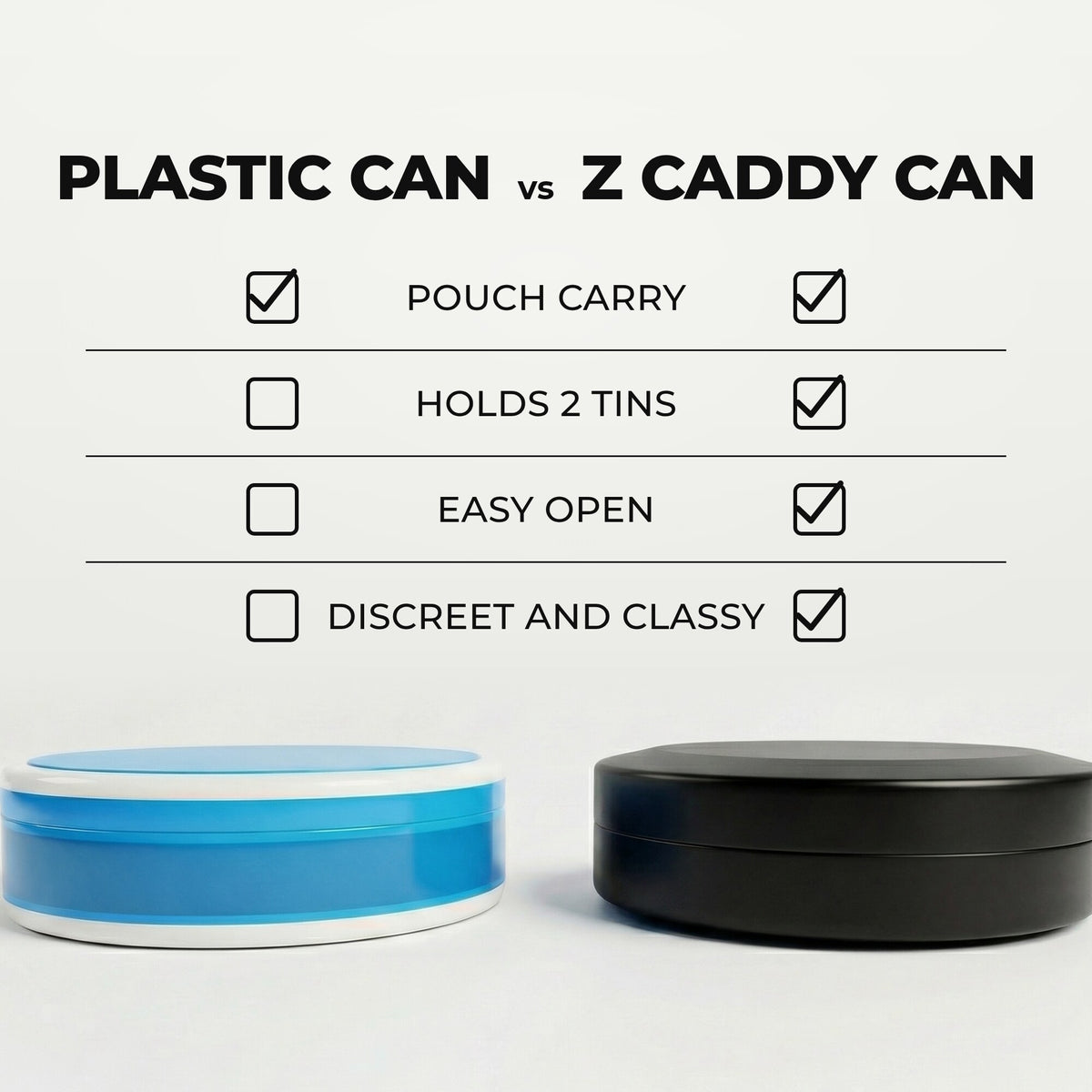 Z Caddy Chonk metal pouch can in black beside a standard plastic pouch can, chart comparing pouch carry, discreet and classy design, easy open and built-in disposal