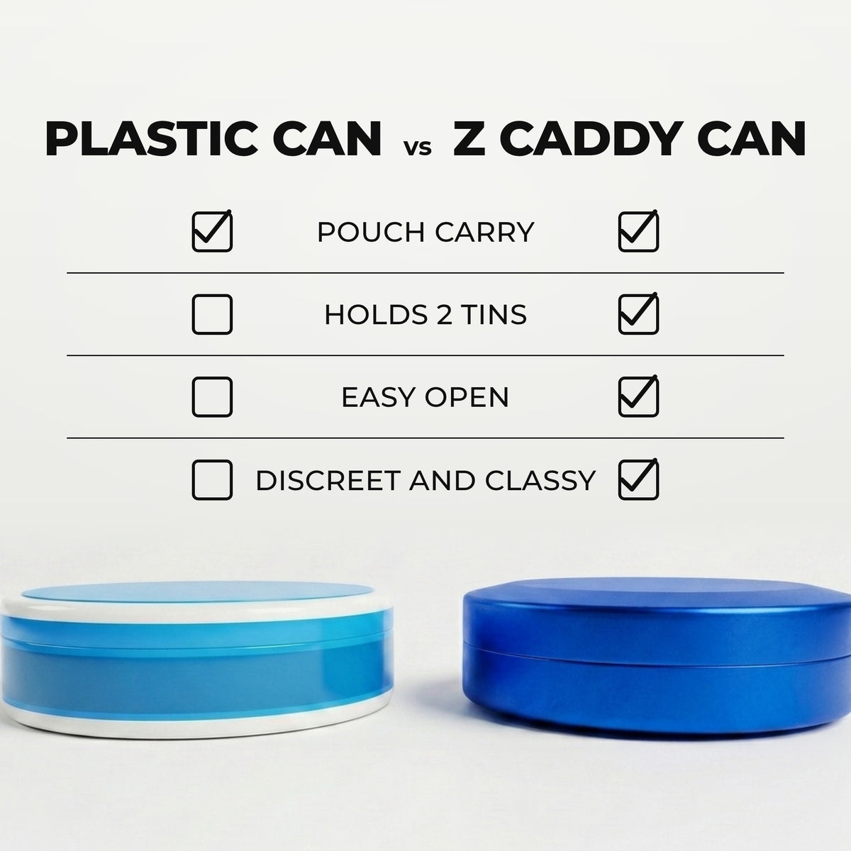 Z Caddy Chonk metal pouch can in blue beside a standard plastic pouch can, chart comparing pouch carry, discreet and classy design, easy open and built-in disposal