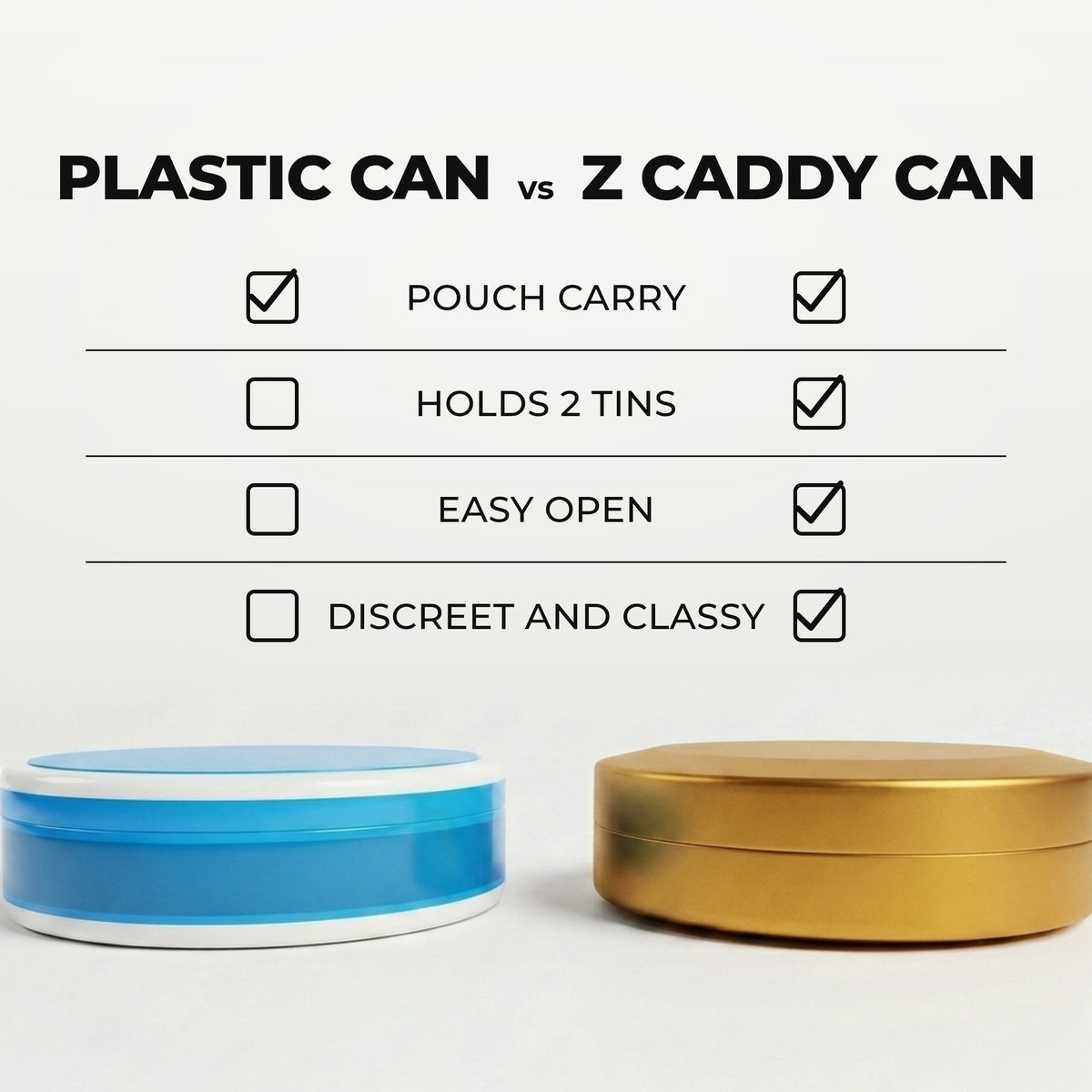 Z Caddy Chonk metal pouch can in gold beside a standard plastic pouch can, chart comparing pouch carry, discreet and classy design, easy open and built-in disposal