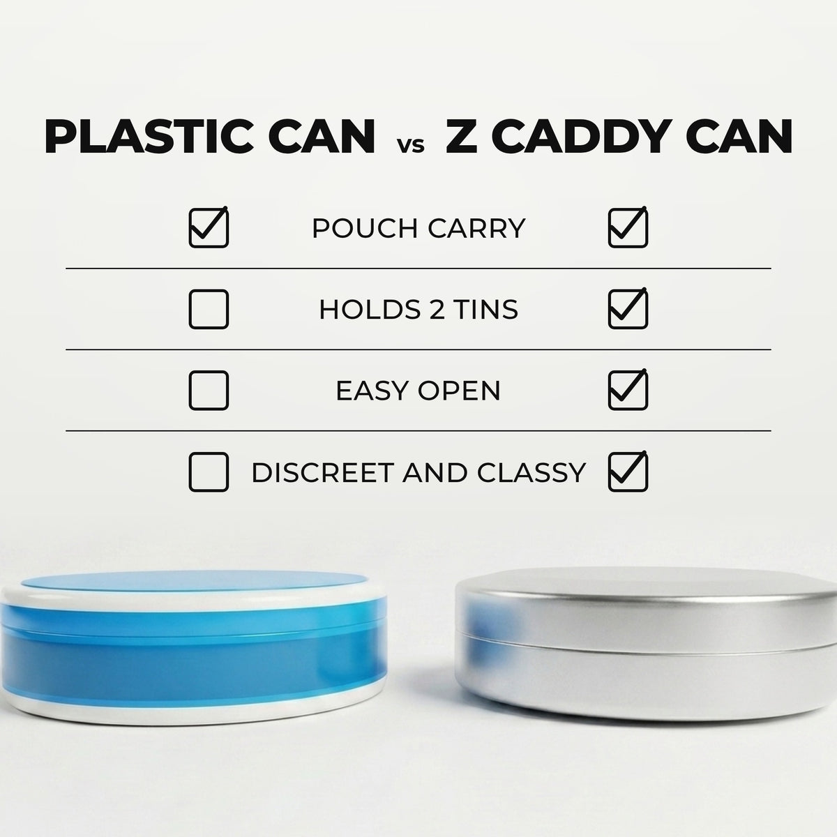 Z Caddy Chonk metal pouch can in silver beside a standard plastic pouch can, chart comparing pouch carry, discreet and classy design, easy open and built-in disposal