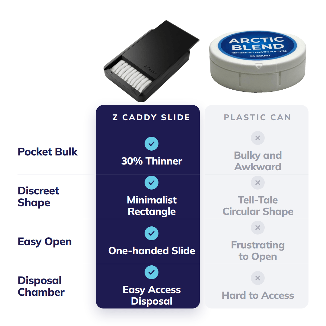 Comparison: Z Caddy Slide vs factory plastic can — Slide wins on pocket fit, one-thumb opening, disposal chamber, discretion, durability, and 99-day returns.