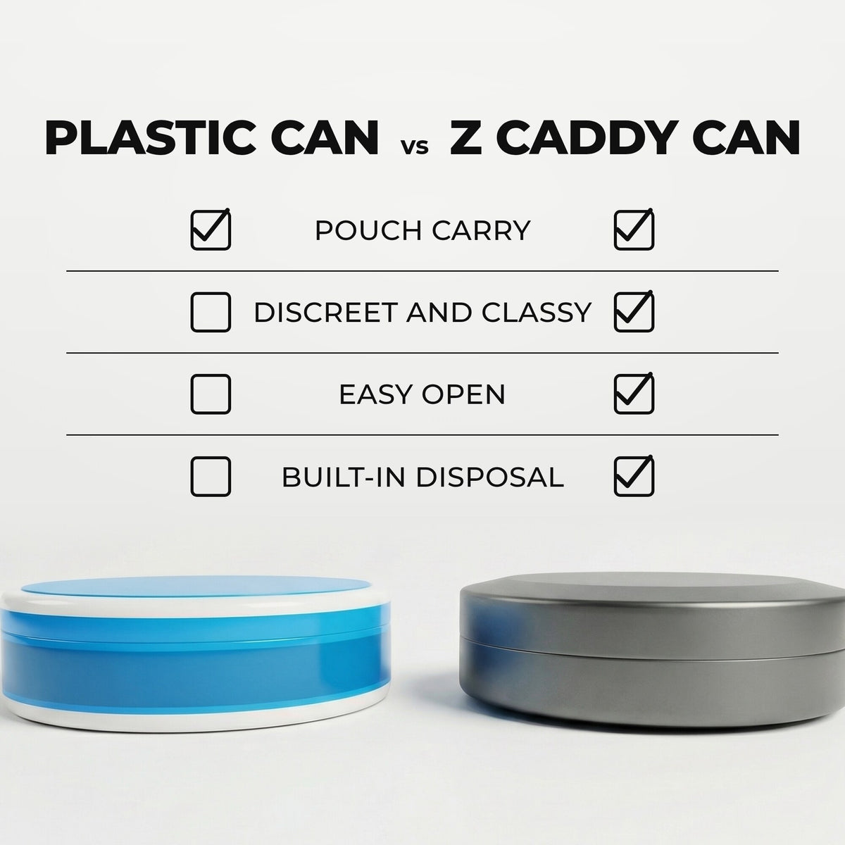 Z Caddy OG metal pouch can in gray beside a standard plastic pouch can, chart comparing pouch carry, discreet and classy design, easy open and built-in disposal