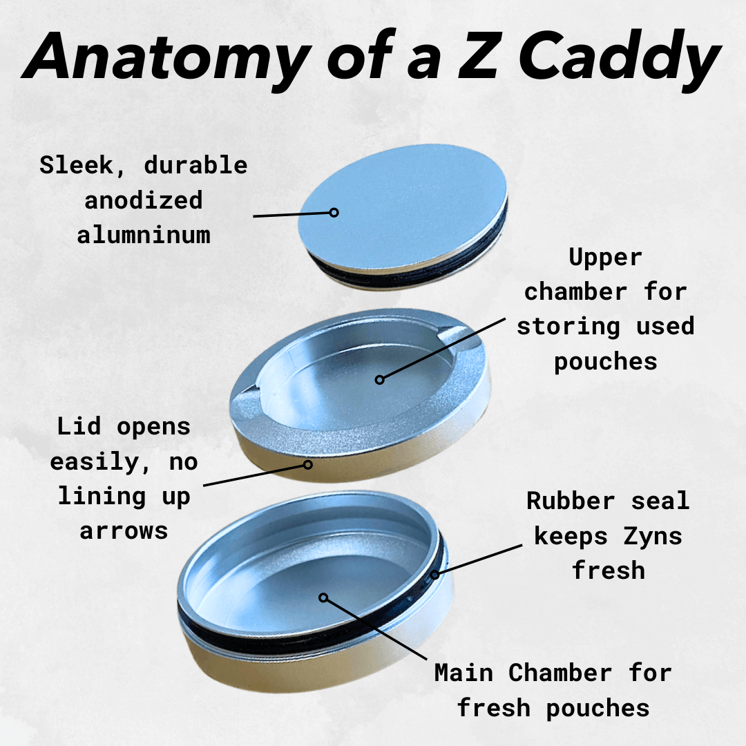 Z Caddy: Metal Zyn Can