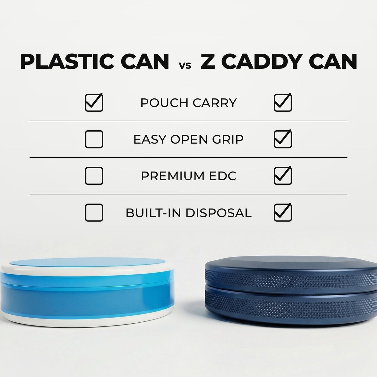 Z Caddy Tread knurled texture grip metal pouch can in navy blue beside a standard plastic pouch can, chart comparing pouch carry, easy open grip, premium EDC and built-in disposal